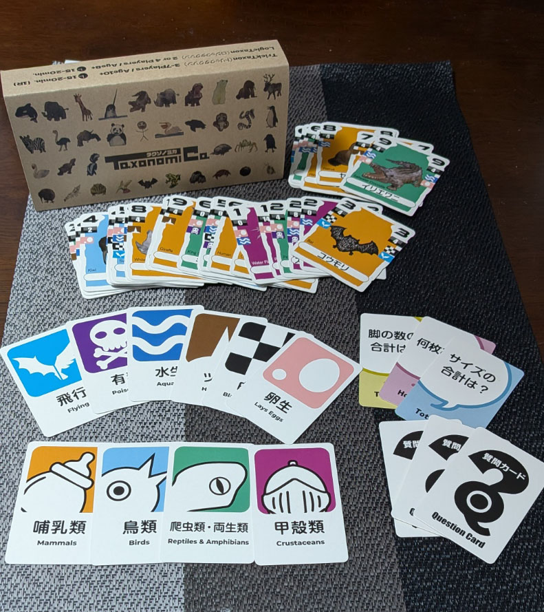 TaxonomiCa 内容物